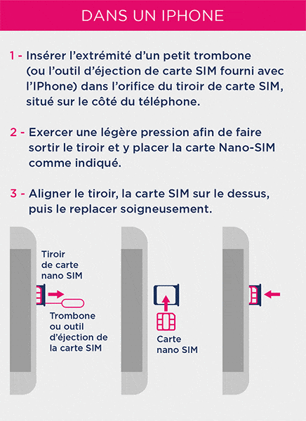 changer-une-carte-sim-sur-iphone